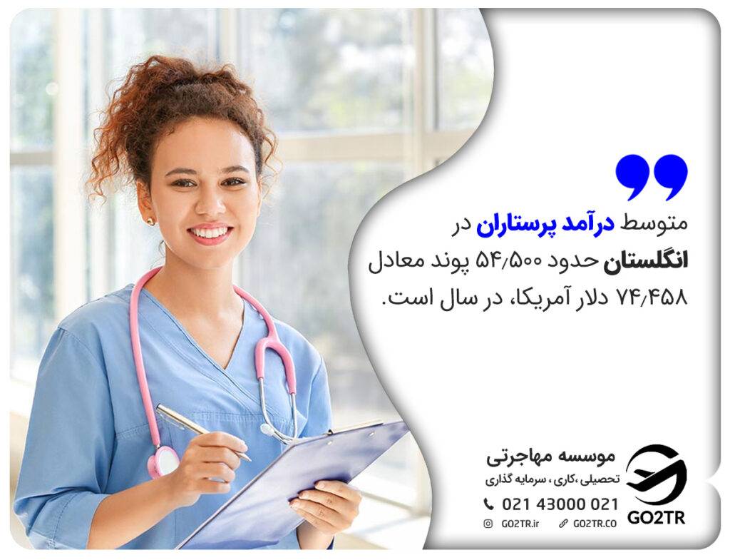درآمد پرستاری در انگلستان