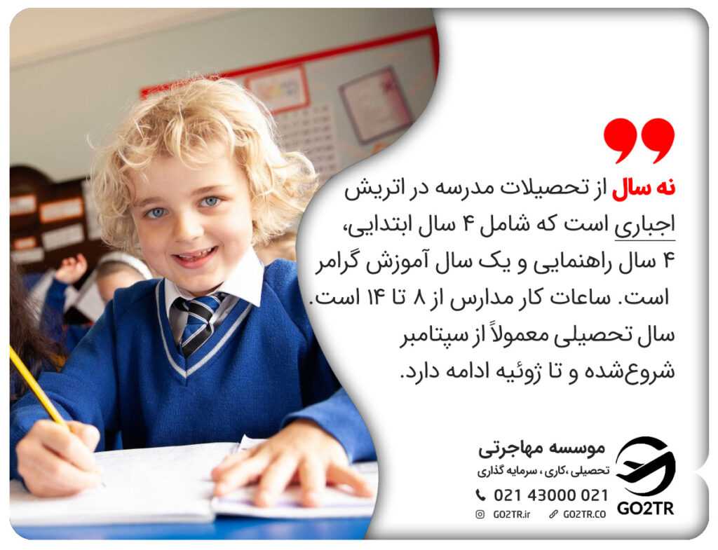 تحصیل در مدارس اتریش