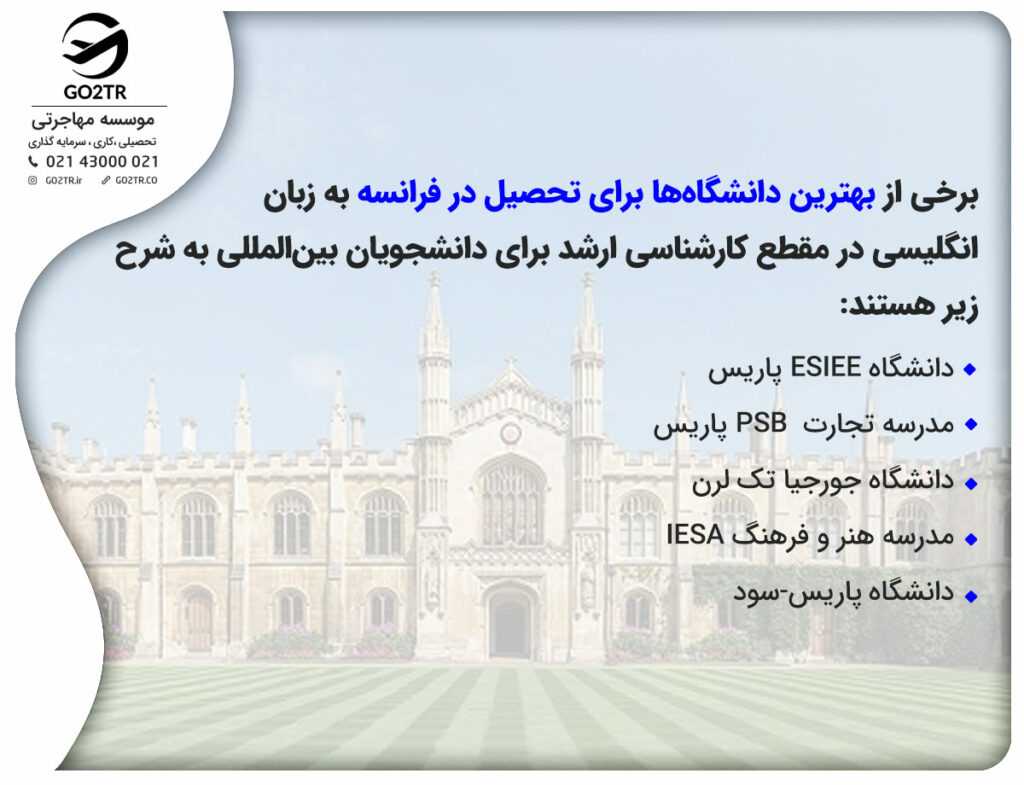 برخی از بهترین دانشگاهها برای تحصیل در فرانسه به زبان انگلیسی در مقطع کارشناسی ارشد برای دانشجویان بینالمللی.