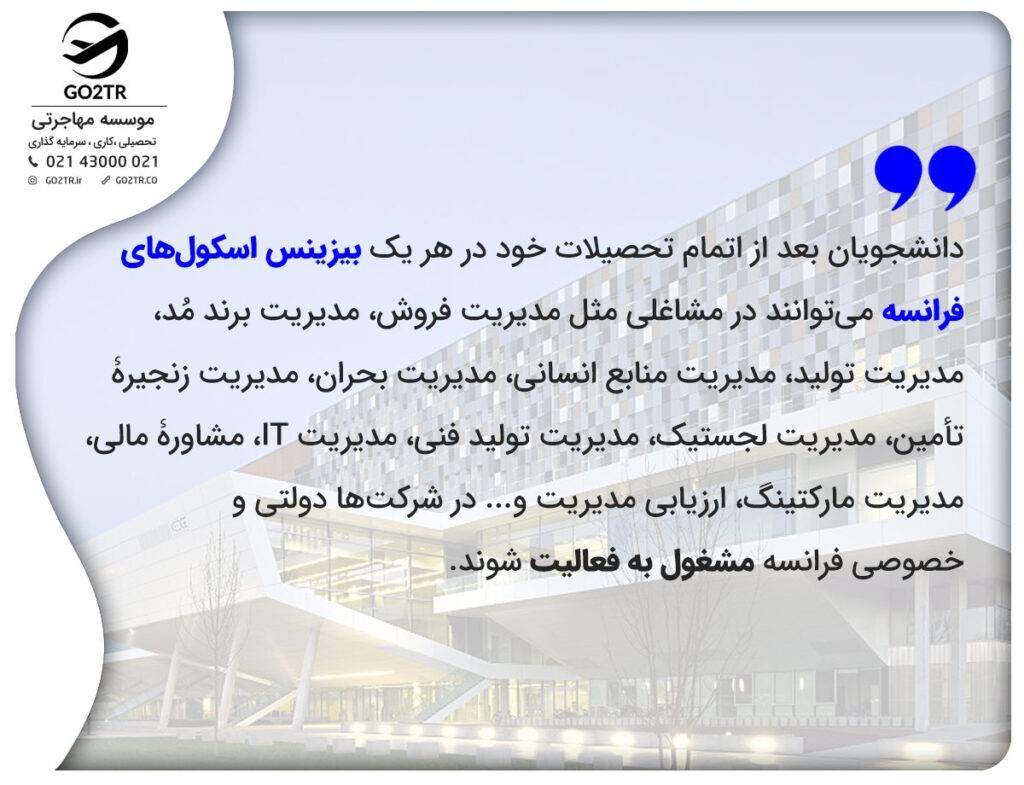 مشاغل مرتبط به بیزینس اسکول