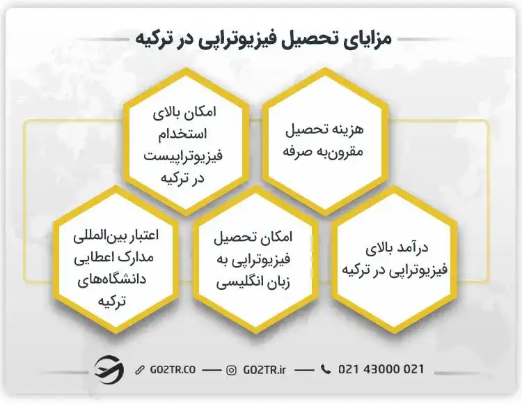 مزایای تحصیل فیزیوتراپی در ترکیه