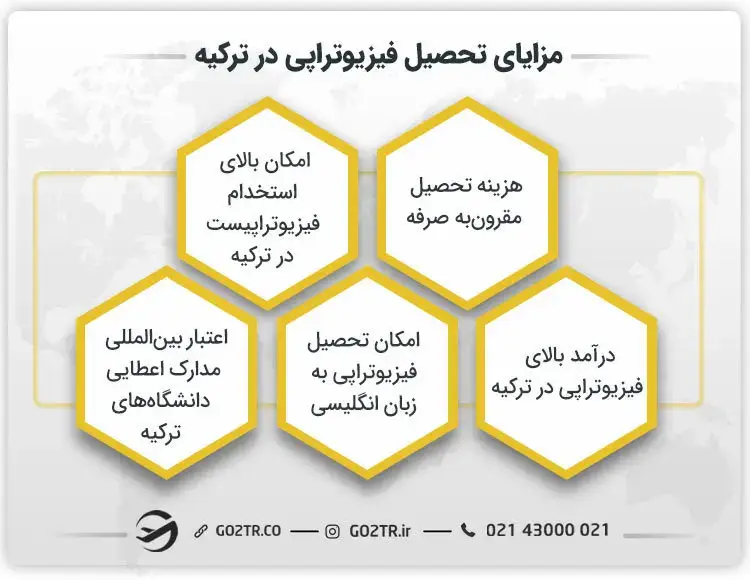 مزایای تحصیل فیزیوتراپی در ترکیه