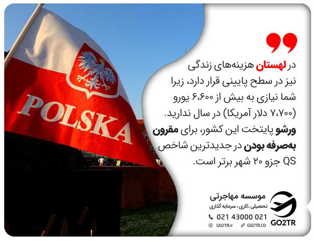 هزینه تحصیل در لهستان