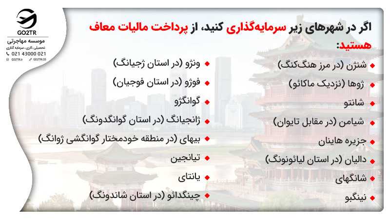 سرمایه گذاری در چین