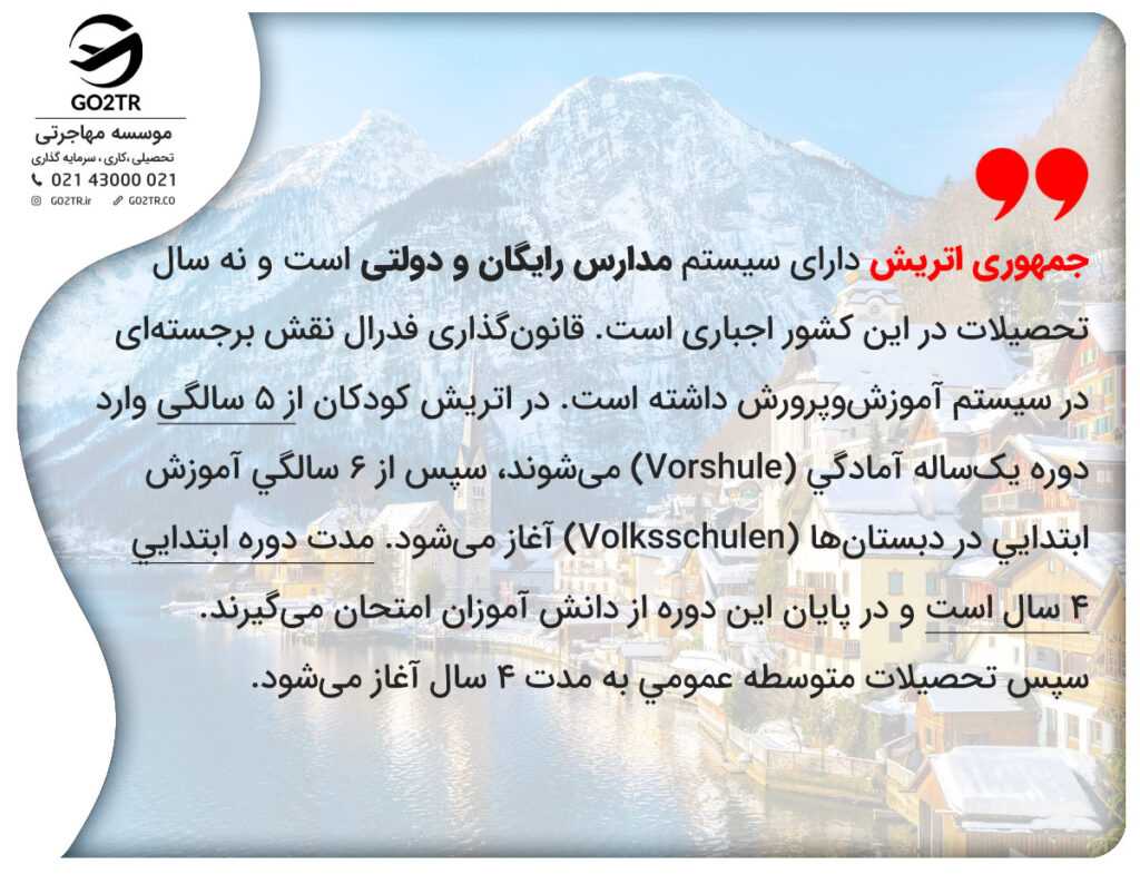 سیستم آموزشی مدارس اتریش
