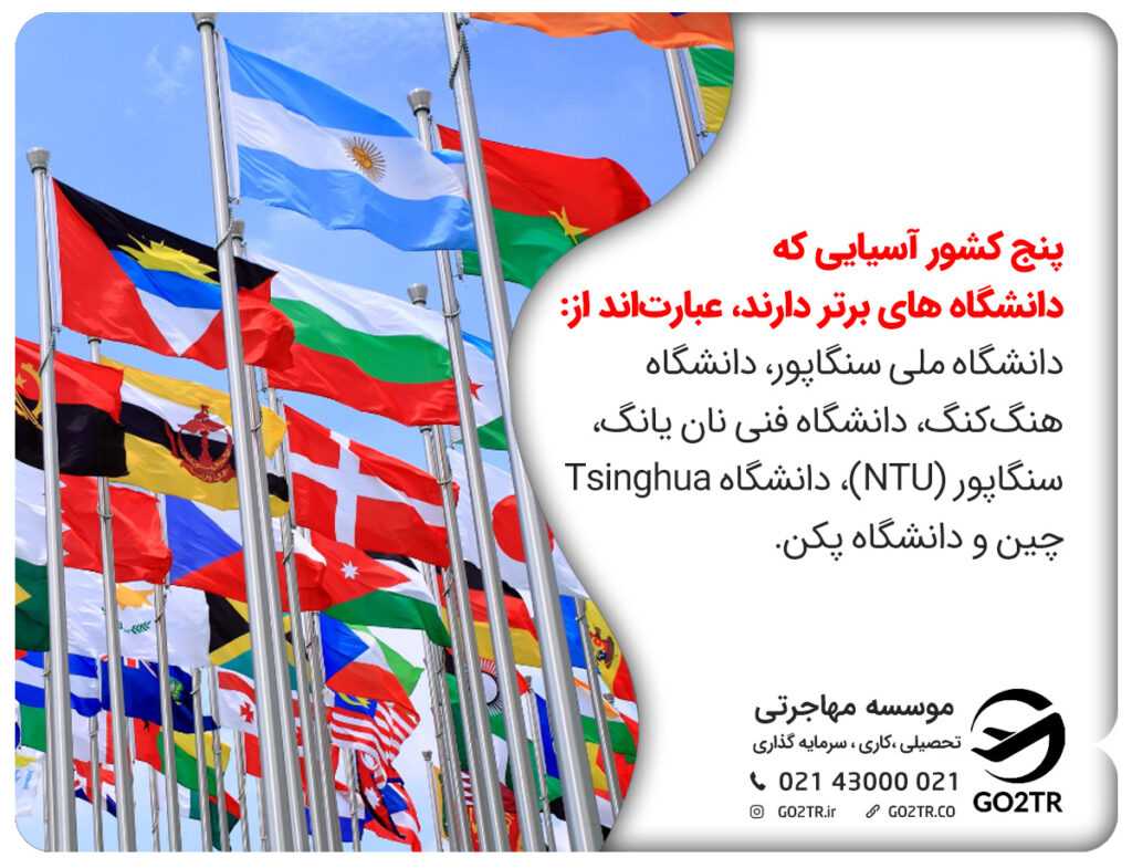 هزینه پذیرش در دانشگاههای آسیا