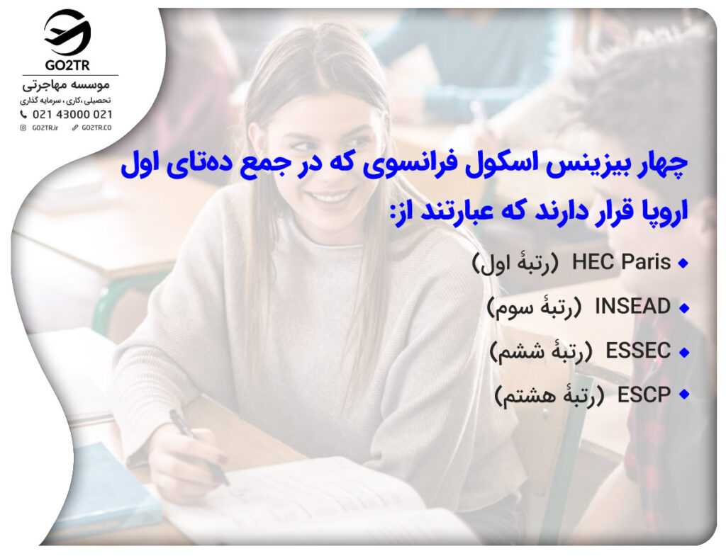 رتبهبندی بهترین بیزینس اسکول های فرانسه