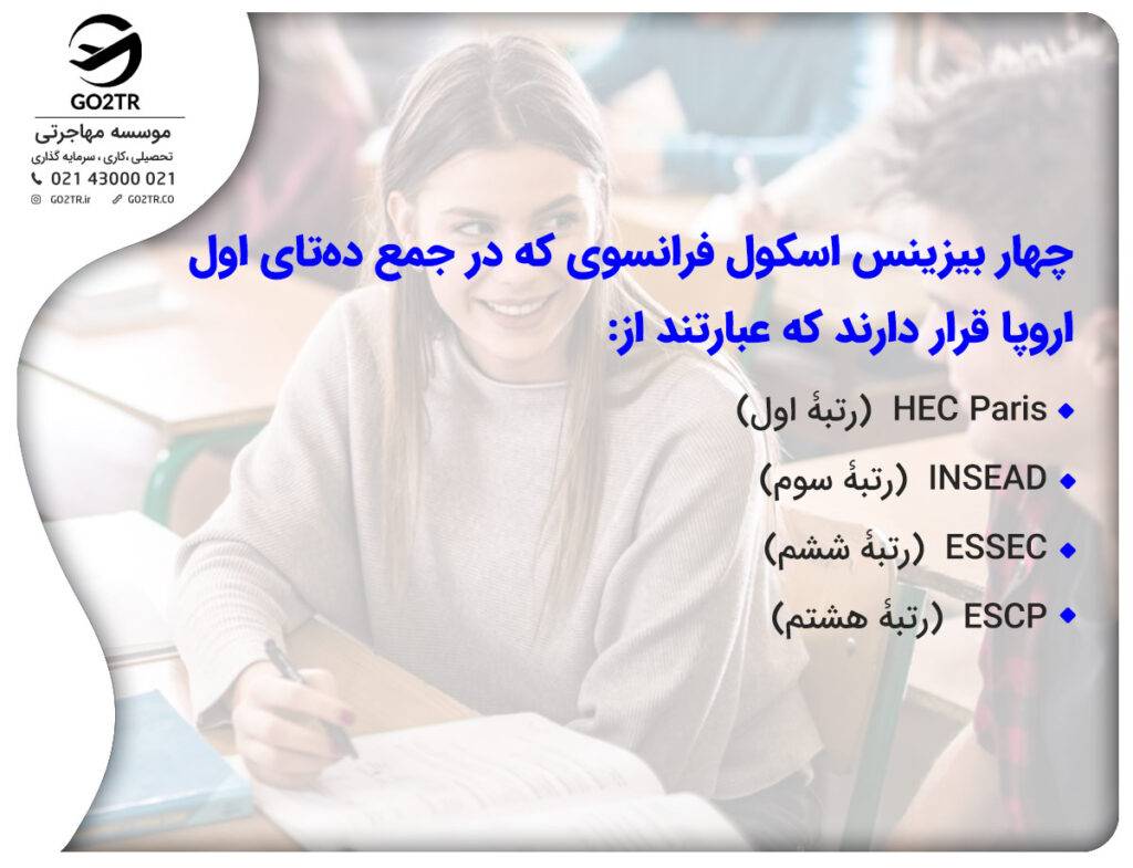 رتبه‌بندی بهترین بیزینس اسکول های فرانسه