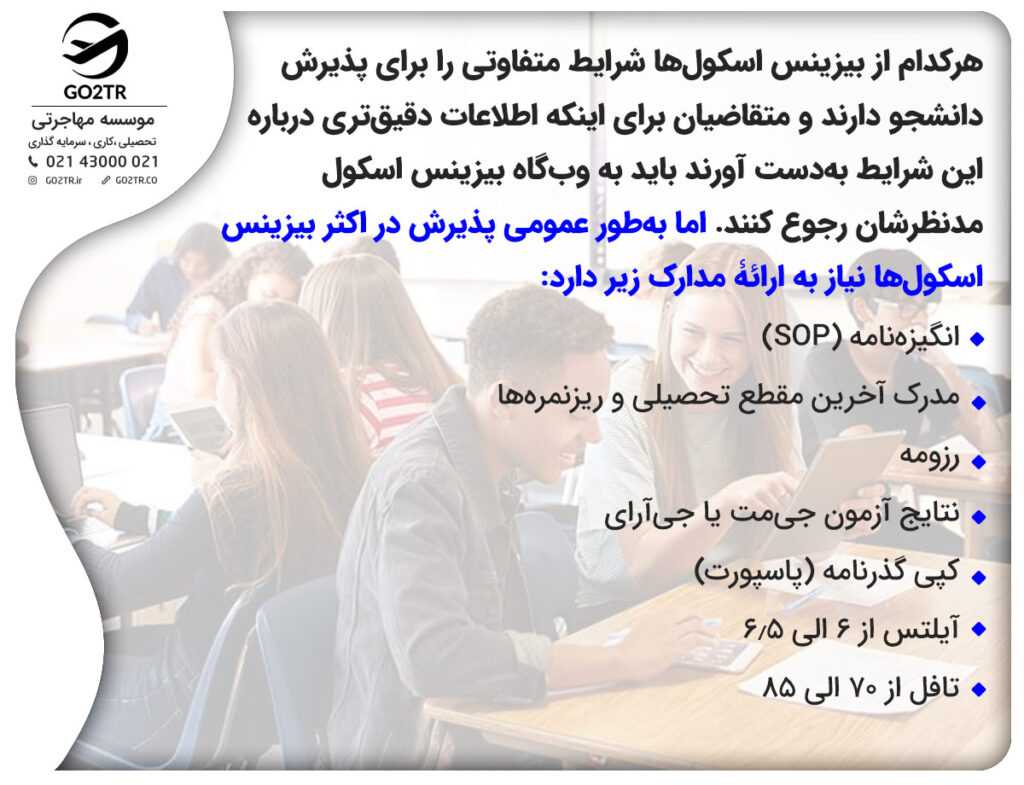 هرکدام از بیزینس اسکولها شرایط متفاوتی را برای پذیرش دانشجو دارند و متقاضیان برای اینکه اطلاعات دقیقتری درباره این شرایط بهدست آورند باید به وبگاه بیزینس اسکول مدنظرشان رجوع کنند.