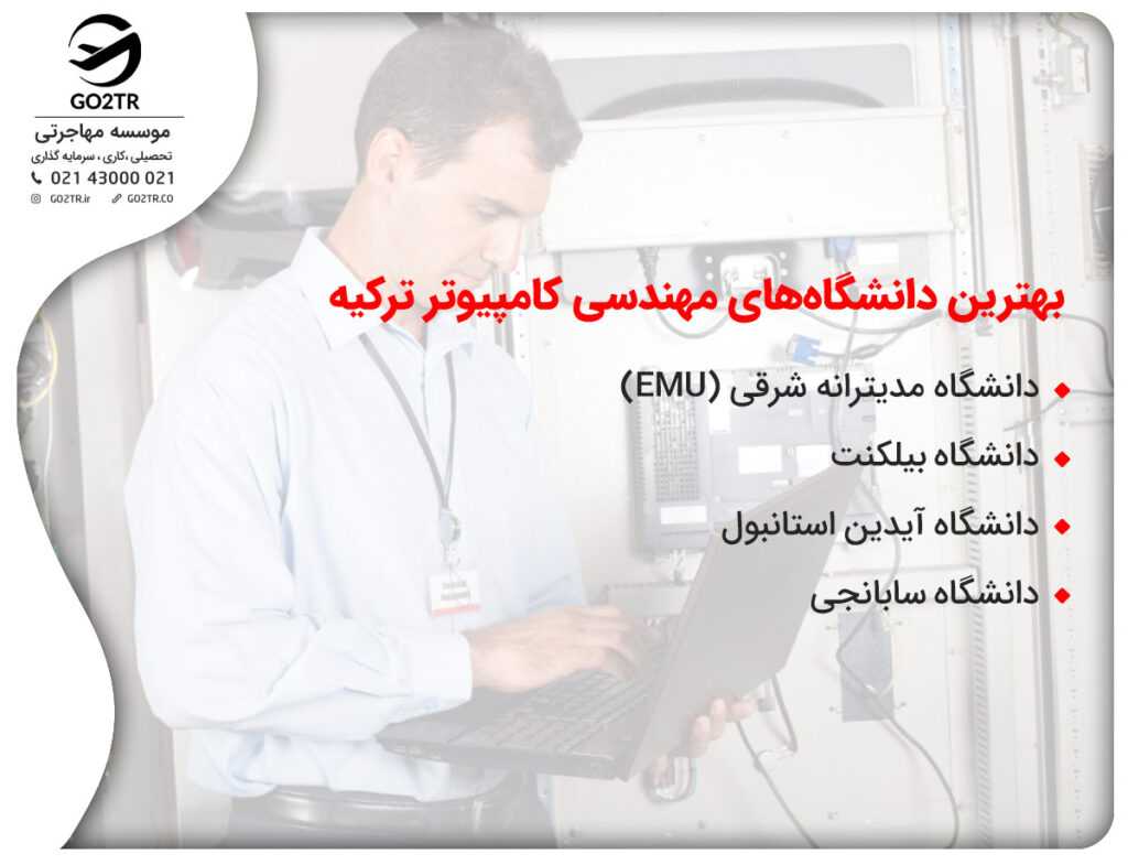 بهترین دانشکده های مهندسی کامپیوتر ترکیه