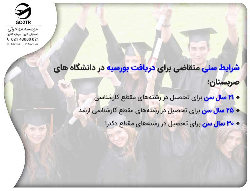 شرایط سنی متقاضی برای دریافت بورسیه در دانشگاه های صربستان: