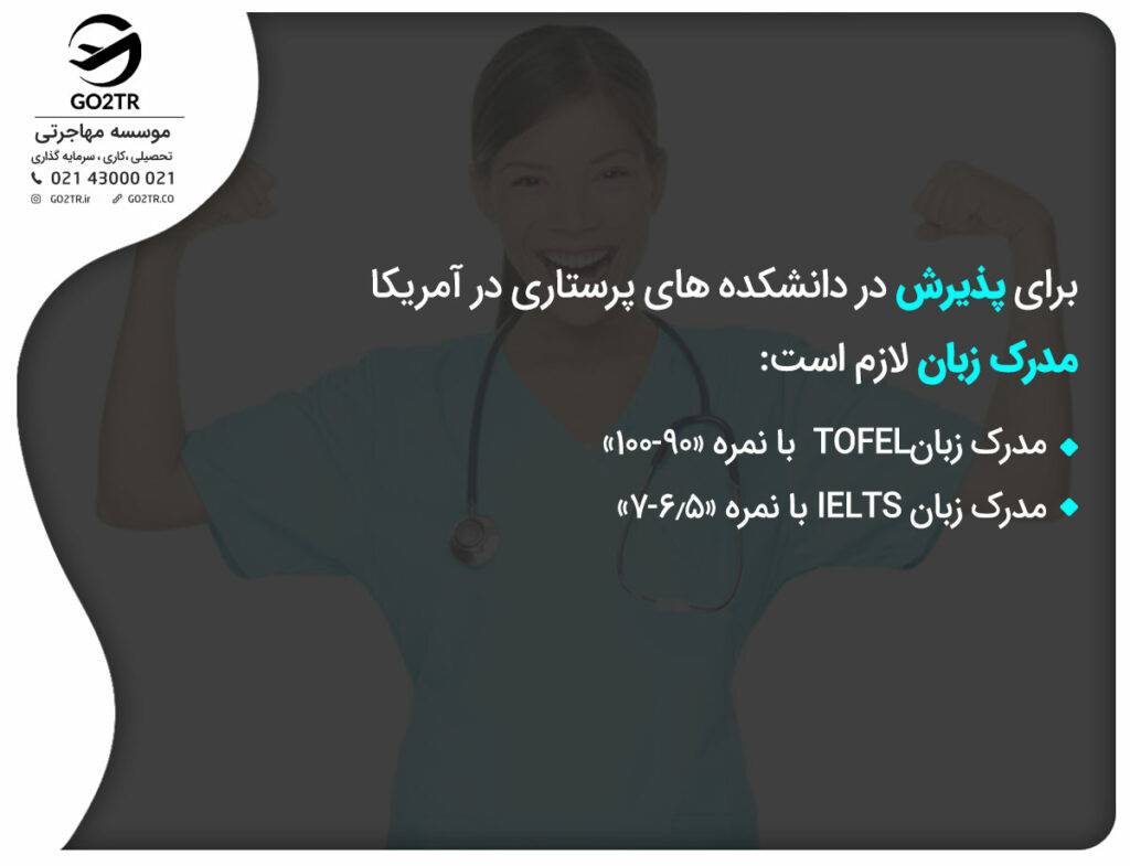 مدارک زبان جهت پذیرش پرستاری در آمریکا