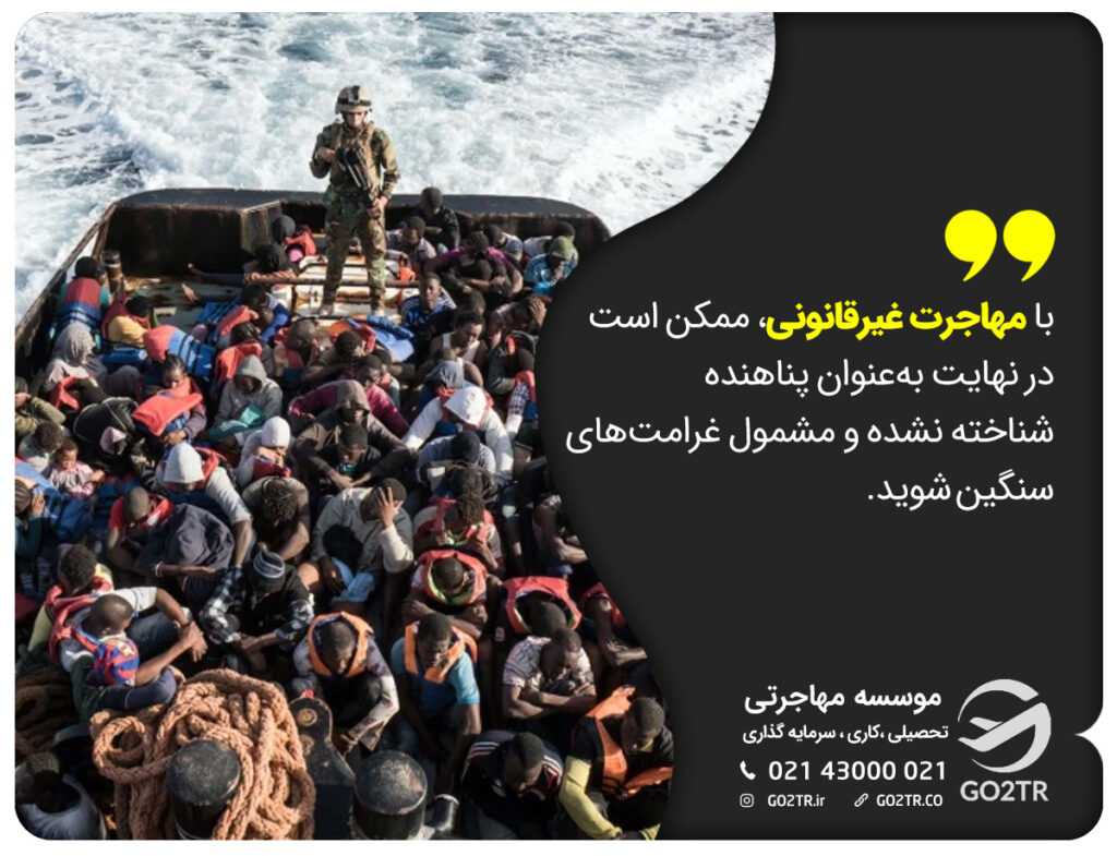 مهاجرت غیرقانونی و پناهندگی به آلمان