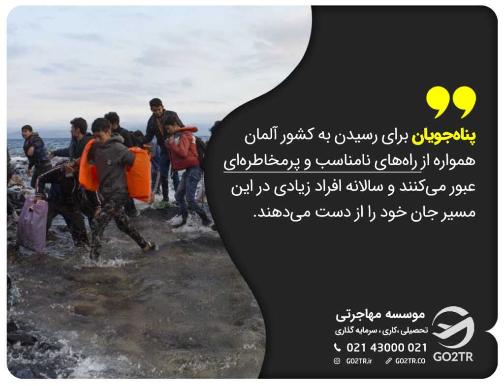 خطر پناهندگی به آلمان