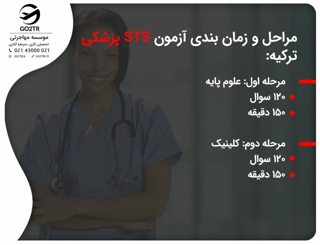آزمون STS ترکیه