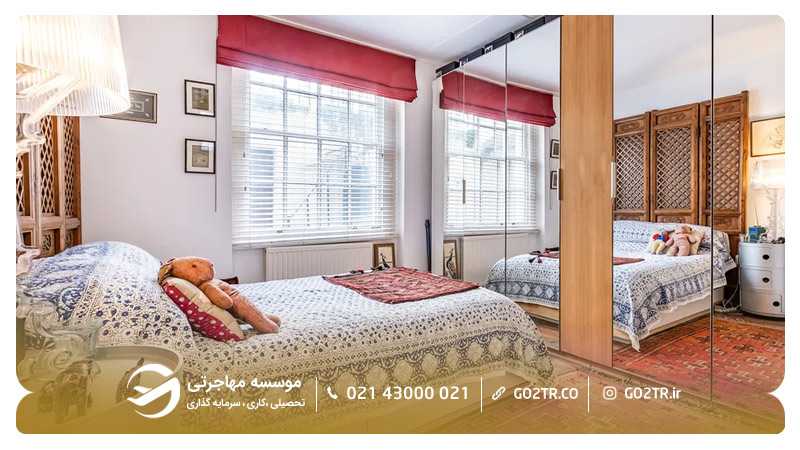 نمونه ملک برای خرید ملک در انگلستان