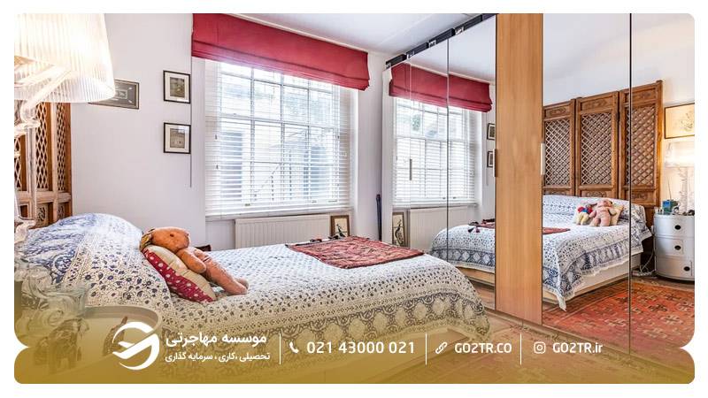 نمونه ملک برای خرید ملک در انگلستان