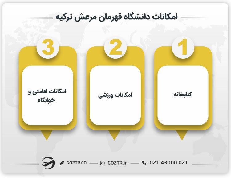 امکانات دانشگاه قهرمان مرعش ترکیه