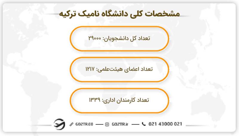 مشخصات کلی نامیک کمال ترکیه