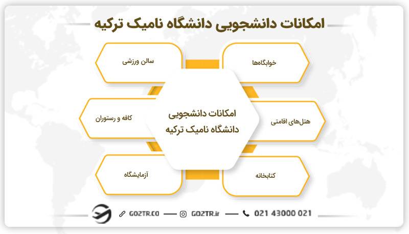 امکانات دانشگاه نامیک کمال ترکیه