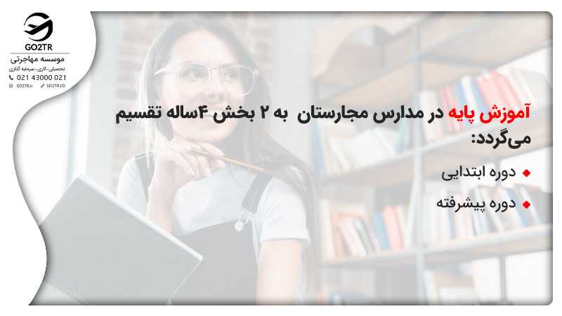 تحصیل در مدارس مجارستان