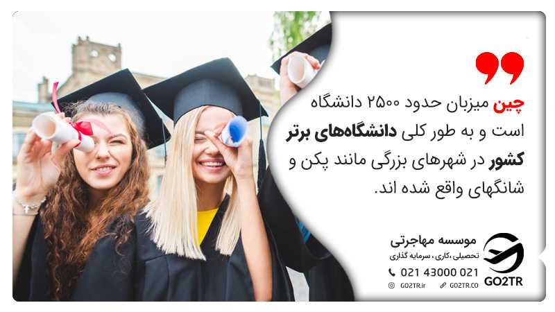 در این تصویر تعداد دانشگاههایی که در زمینه کارشناسی ارشد در چین خدمات ارائه میدهند نام برده شده است. تحصیل کارشناسی ارشد در چین