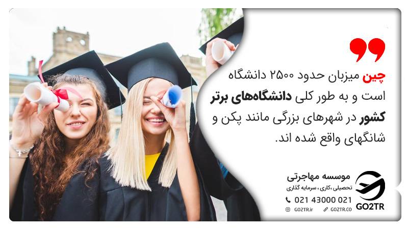 در این تصویر تعداد دانشگاه‌هایی که در زمینه کارشناسی ارشد در چین خدمات ارائه می‌دهند نام برده شده است. تحصیل کارشناسی ارشد در چین