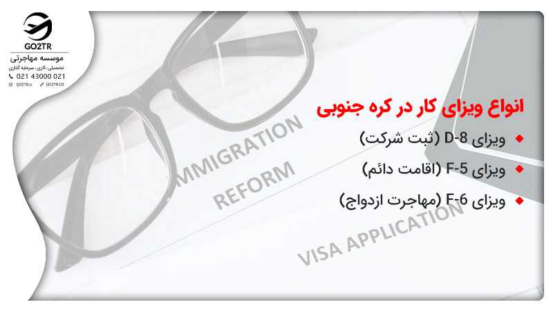 ثبت شرکت در کره جنوبی