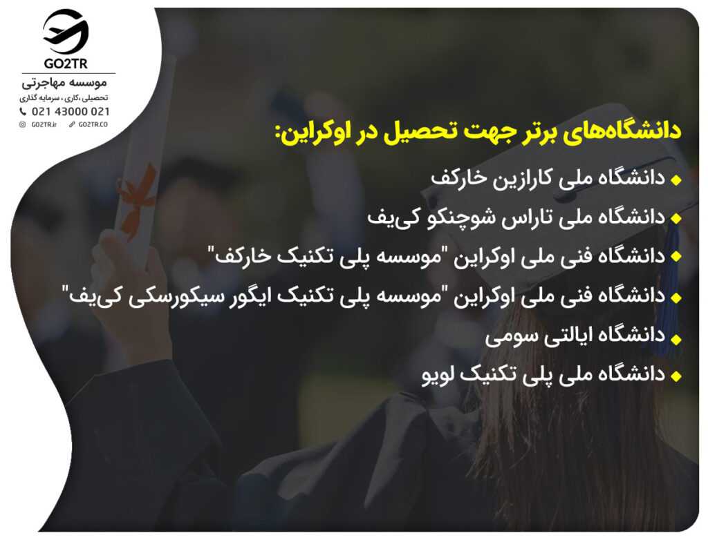 دانشگاه های برتر اوکراین