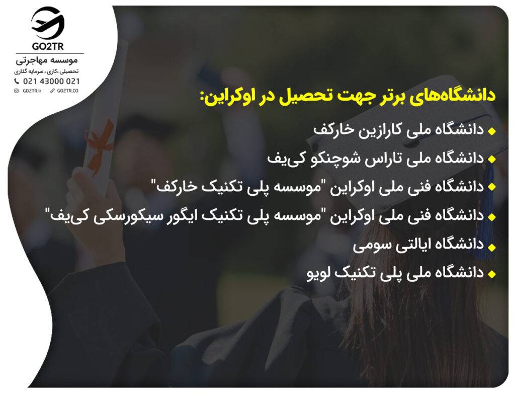 دانشگاه های برتر اوکراین