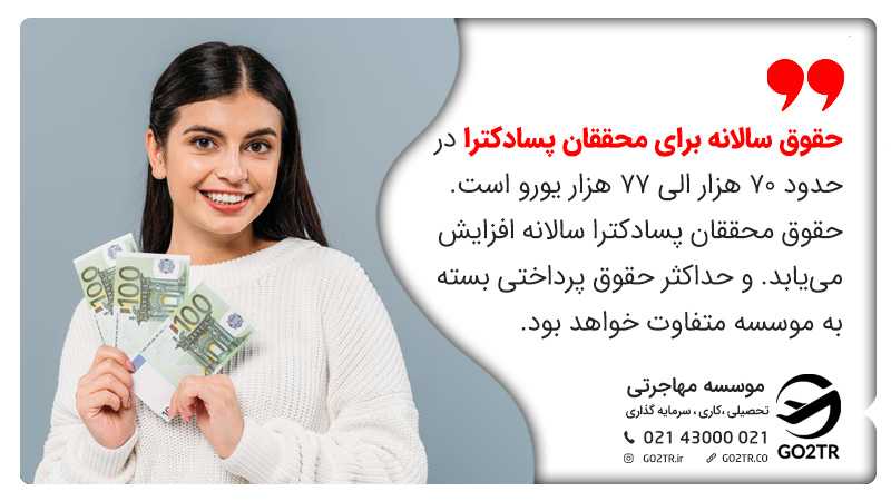 حقوق سالانه برای محققان پسادکترا در حدود ۷۰ هزار الی ۷۷ هزار یورو است. حقوق محققان پسادکترا سالانه افزایش مییابد. توجه داشته باشید که حداکثر حقوق پرداختی بسته به موسسه متفاوت خواهد بود.