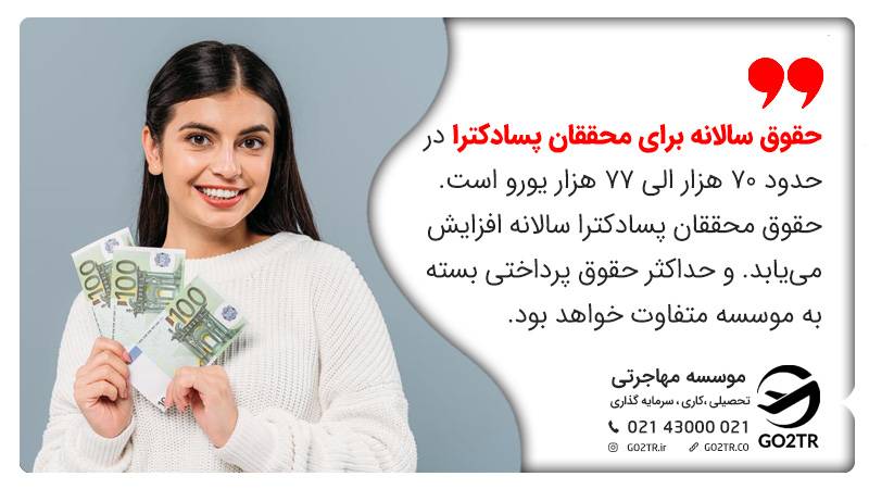 حقوق سالانه برای محققان پسادکترا در حدود ۷۰ هزار الی ۷۷ هزار یورو است. حقوق محققان پسادکترا سالانه افزایش می‌یابد. توجه داشته باشید که حداکثر حقوق پرداختی بسته به موسسه متفاوت خواهد بود.