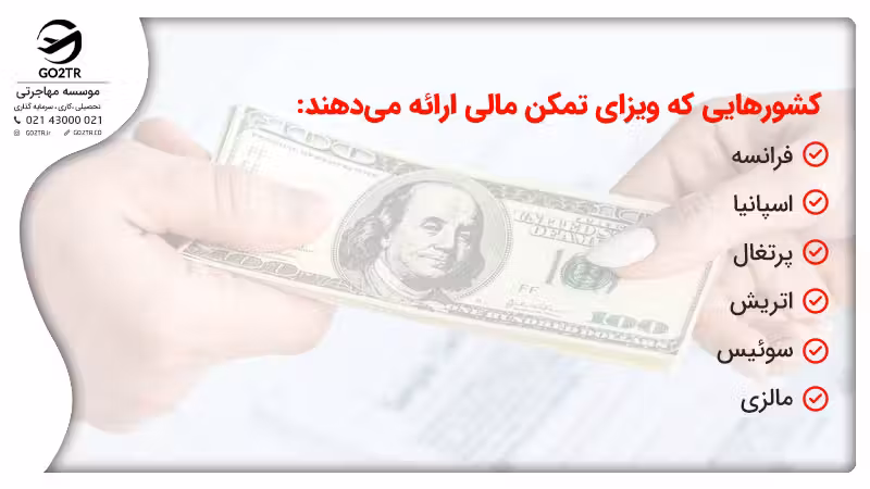 کشورهای اعطاکننده ویزا جهت مهاجرت از طریق تمکن مالی