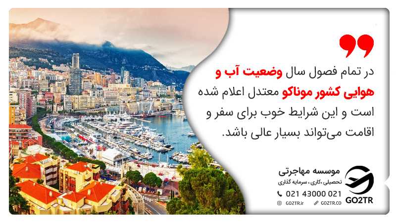 در تمام فصول سال وضعیت آب و هوایی کشور موناکو معتدل اعلام شده است و این شرایط خوب برای سفر و اقامت میتواند بسیار عالی باشد.