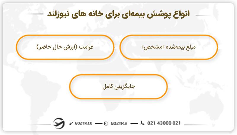 انواع پوشش بیمه‌ای برای خانه های نیوزلند