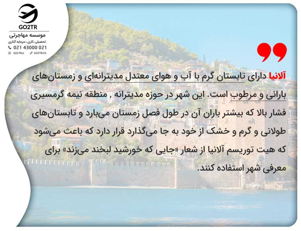 آب و هوای آلانیا