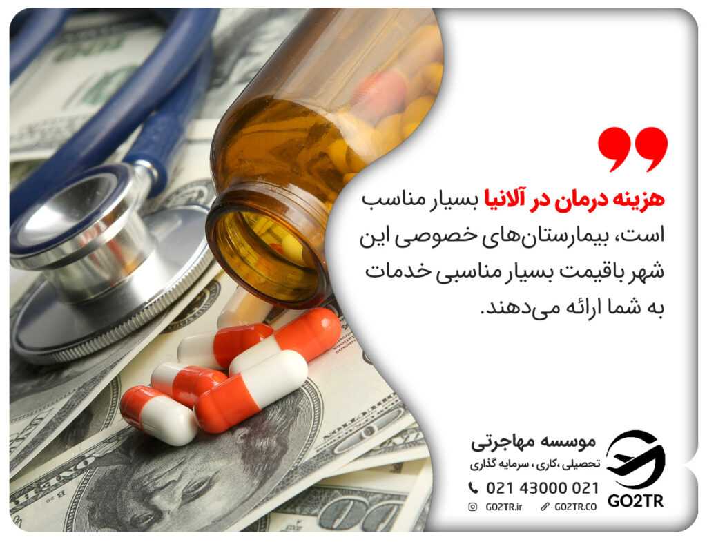 هزینه درمان در آلانیا