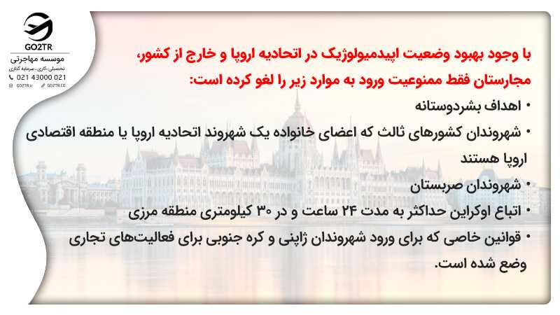 محدودیت کرونا برای ویزای مجارستان