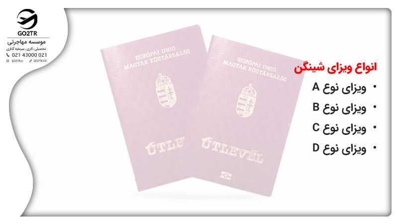 انواع ویزای شینگن