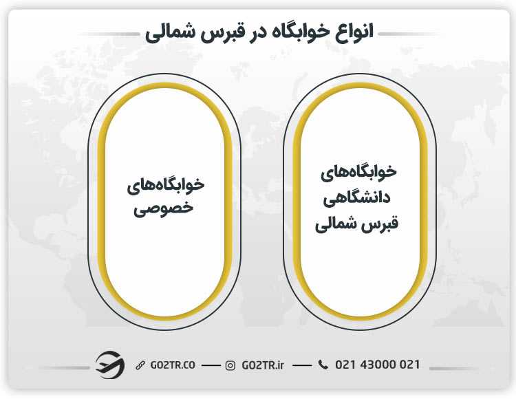 انواع خوابگاه در قبرس شمالی