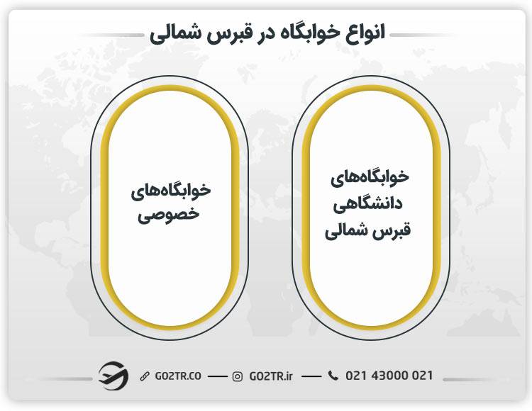 انواع خوابگاه در قبرس شمالی
