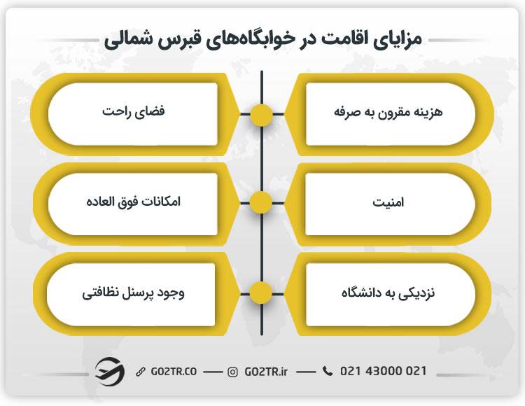 مزایای اقامت در خوابگاه‌ های قبرس شمالی