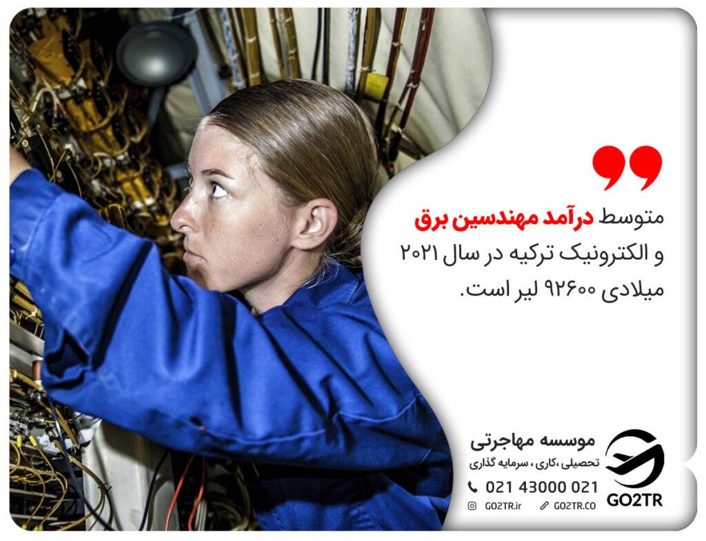 در آمد فارغ‌التحصیلان رشته مهندسی برق ترکیه