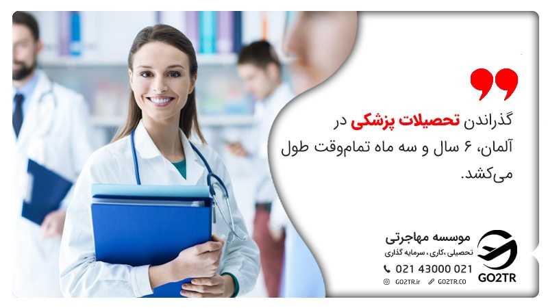 تحصیل پزشکی در دانشگاه های مورد تایید وزارت بهداشت در آلمان
