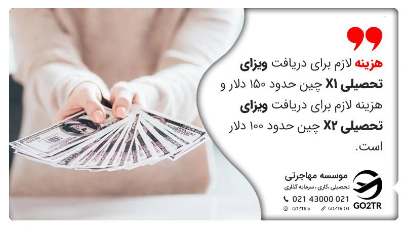 هزینه لازم برای دریافت ویزای تحصیلی چین در این تصویر بیان شده است.