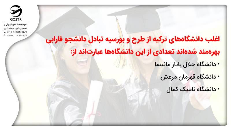 دانشگاه های ارائه دهنده بورسیه تبادل دانشجو فارابی