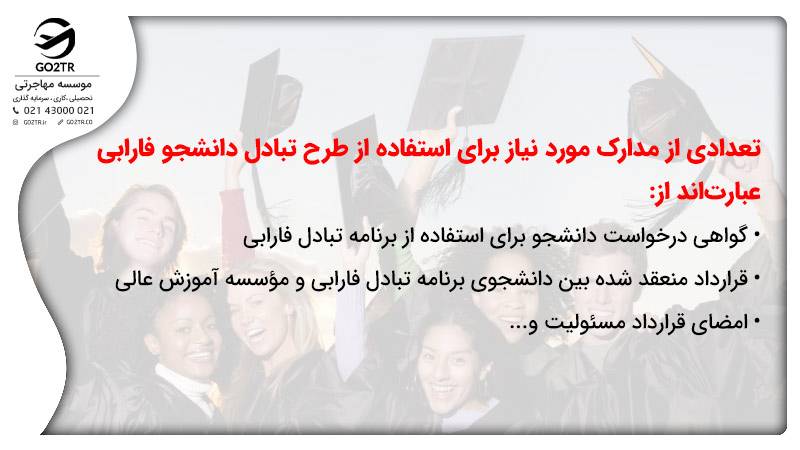 مدارک مورد نیاز برای  شرکت در بورسیه تبادل دانشجو فارابی
