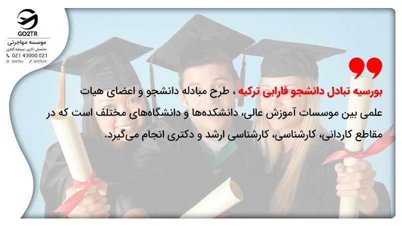 بورسیه تبادل دانشجو فارابی و شرایط شرکت در آن