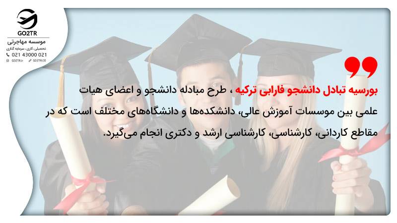 بورسیه تبادل دانشجو فارابی و شرایط شرکت در آن