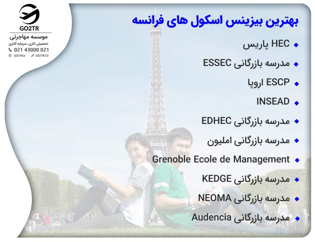 بهترین بیزینس اسکول های فرانسه 